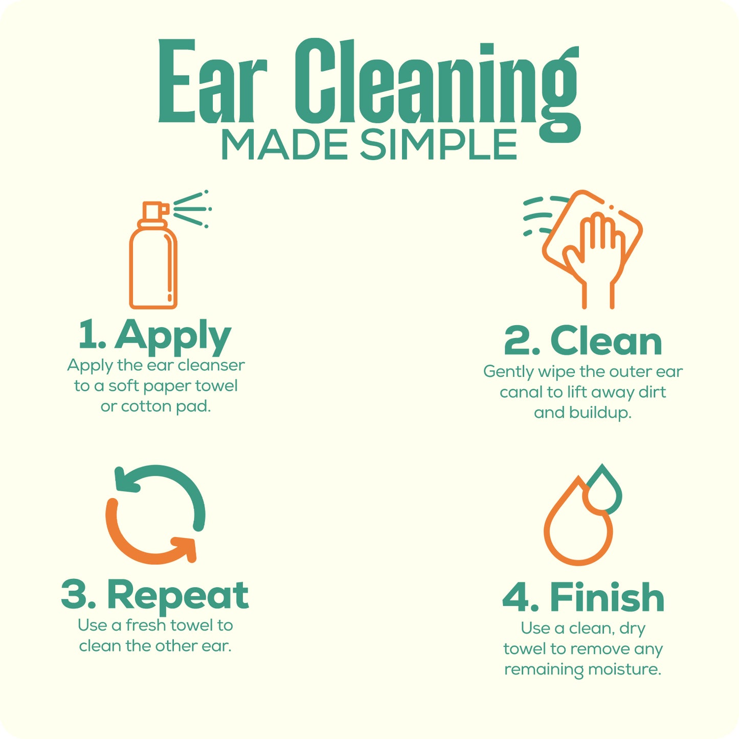 All Natural Dead Sea Mineral Ear Cleanser for Dogs & Cats | Gentle Pet Ear Cleaning Solution