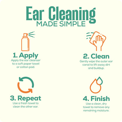 All Natural Dead Sea Mineral Ear Cleanser for Dogs & Cats | Gentle Pet Ear Cleaning Solution