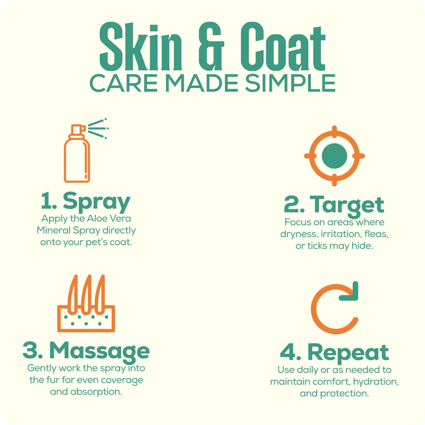 Aloe Vera Flea and Tick Defense Spray