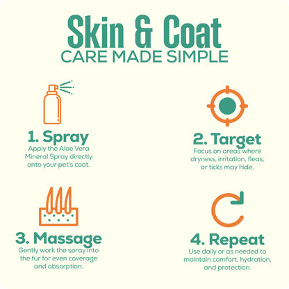 Aloe Vera Flea and Tick Defense Spray