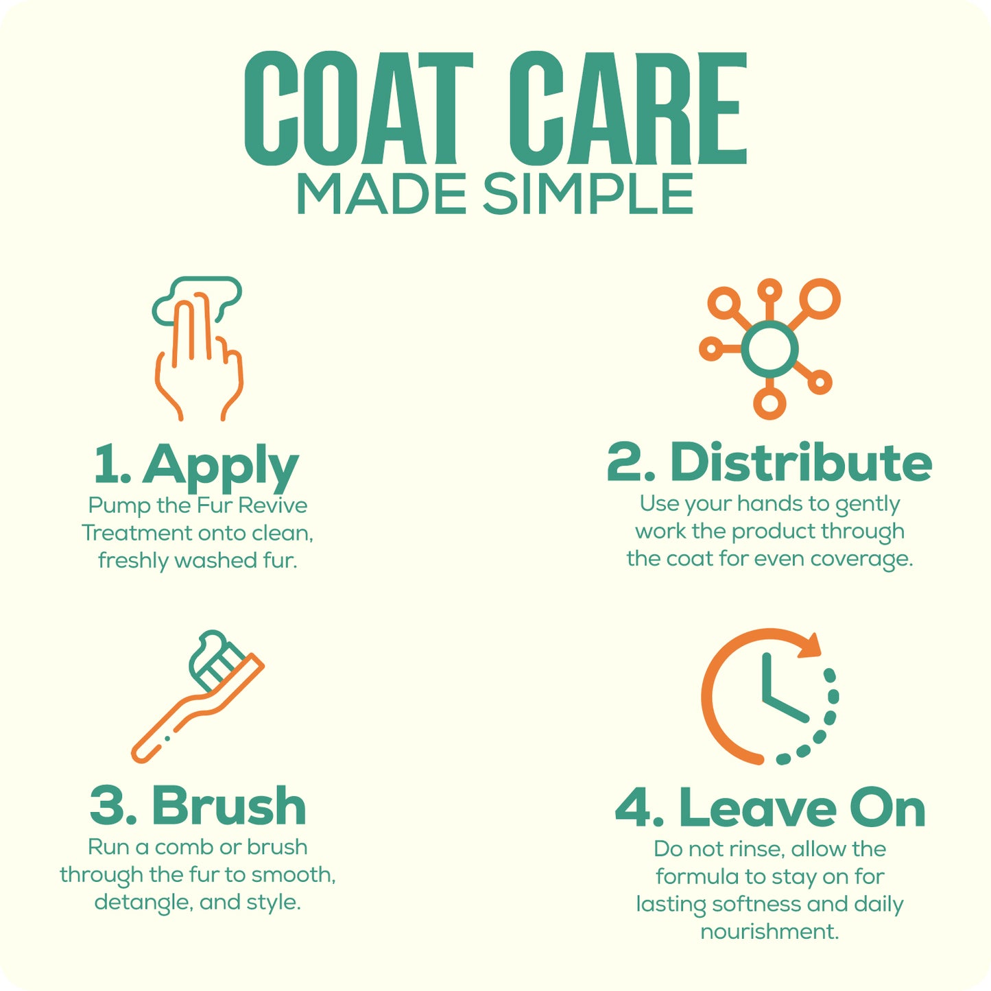 Fur Revive Treatment