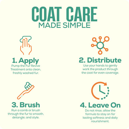 Fur Revive Treatment