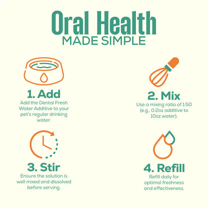 Dental Fresh Water Additive Apple Flavor