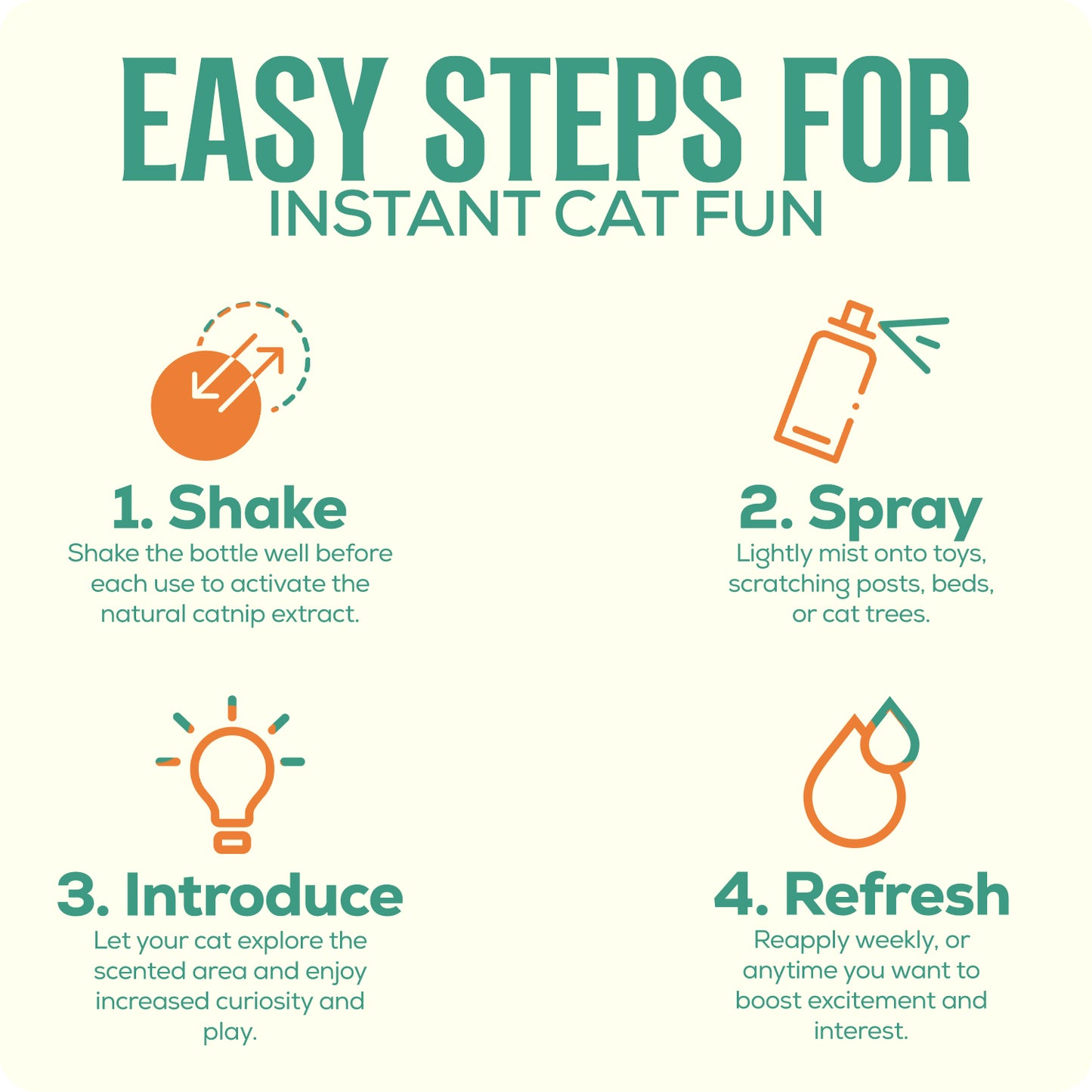 Cat Nip Spray