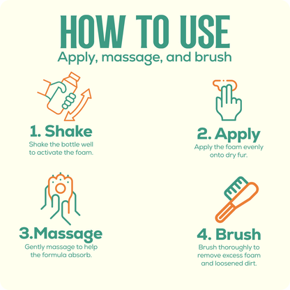 Odor Neutralizing Waterless Foam Shampoo